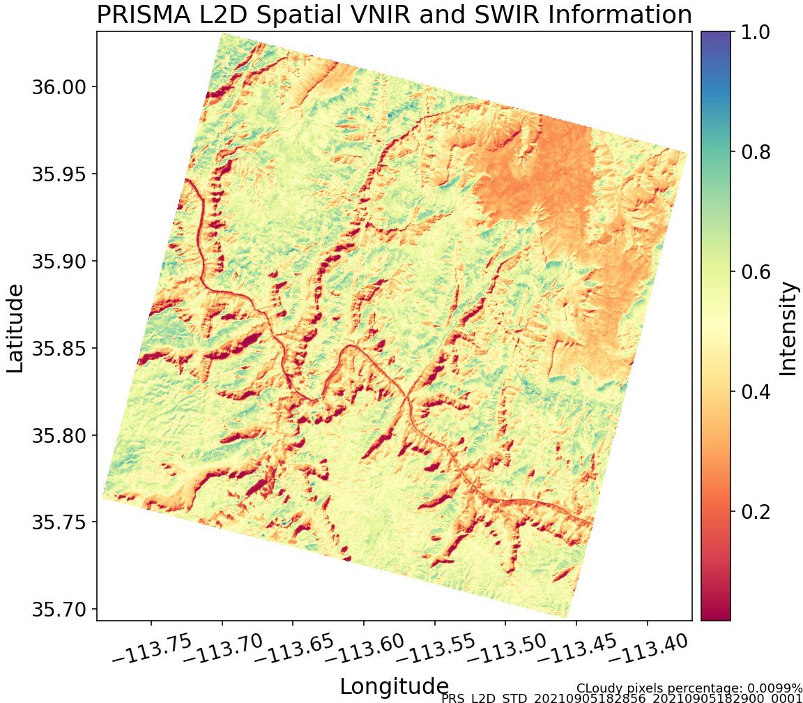 Second Master Project image